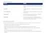 find influencers, manage outreach and create ugc briefs